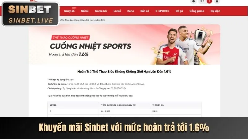 Thông báo khuyến mãi 789 Club